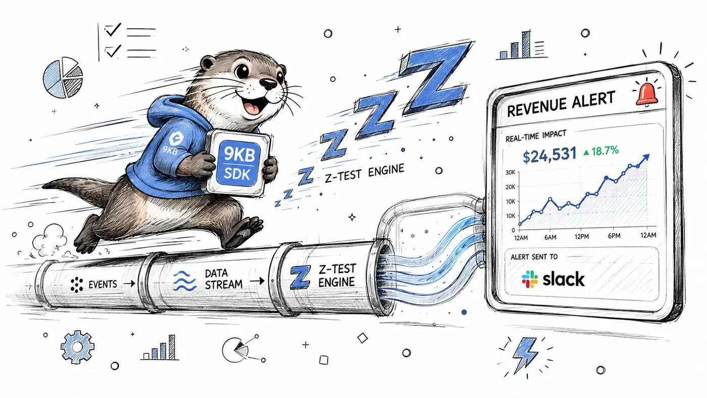 A cartoon otter running on a data pipeline, using a 9KB SDK to generate a revenue alert notification.