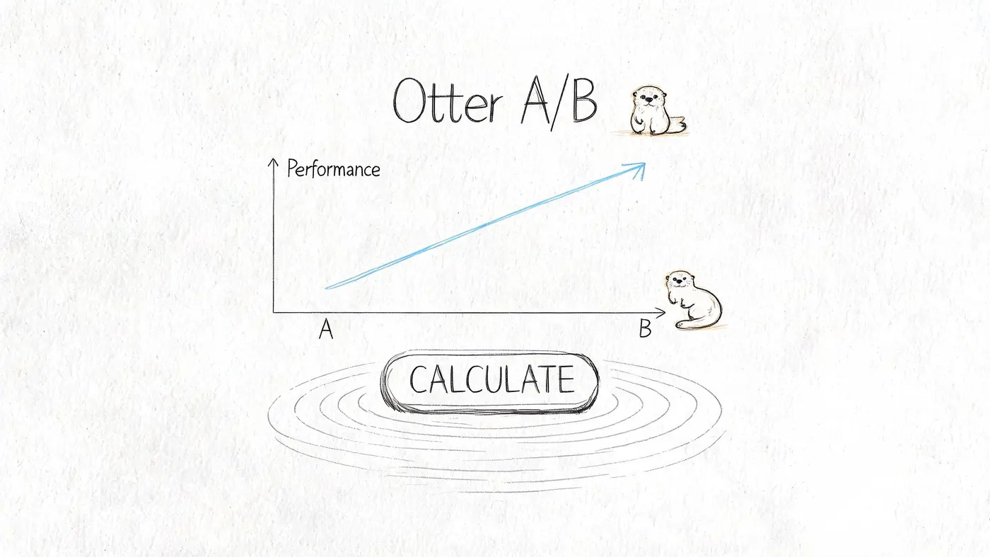 Screenshot from https://otterab.com/assets/dashboard-screenshot.png