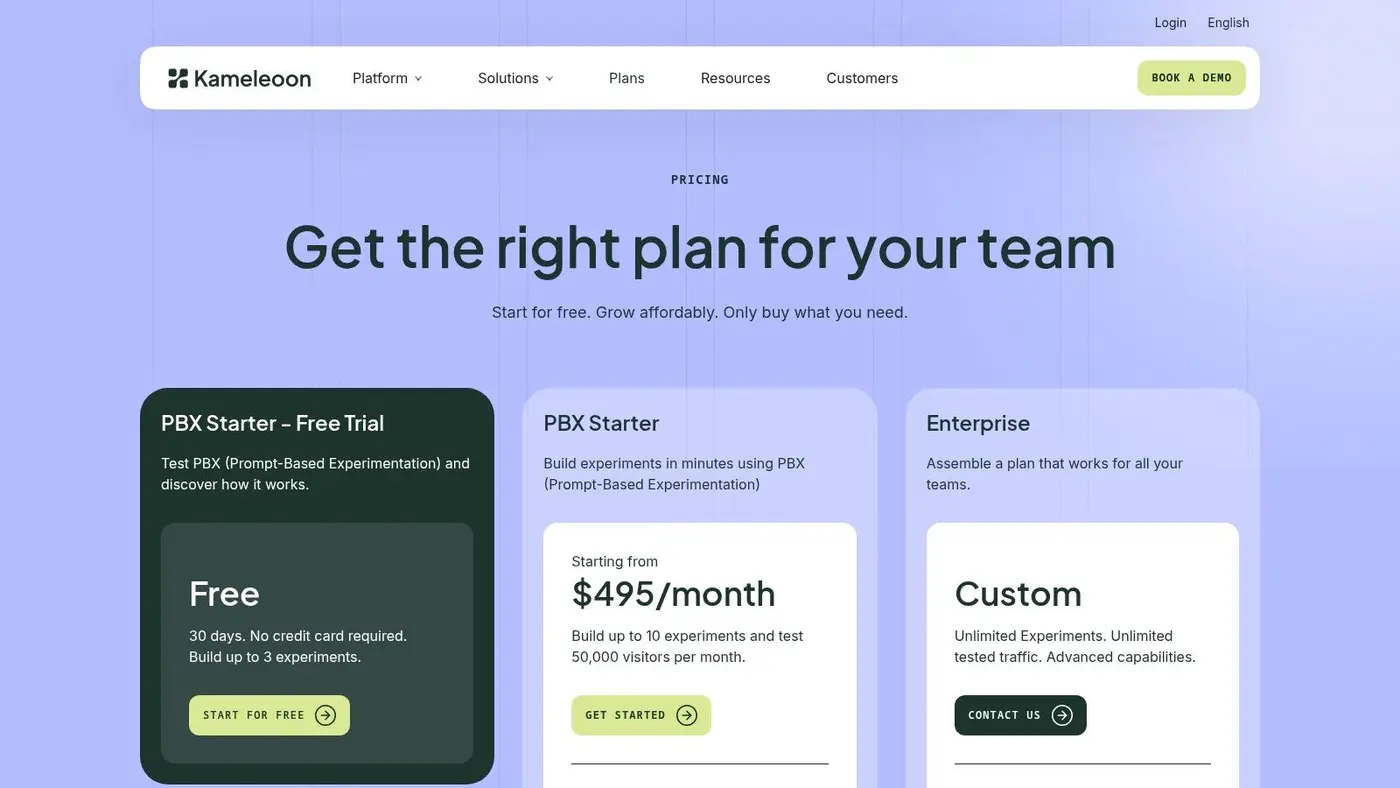 Optimizely Web Experimentation