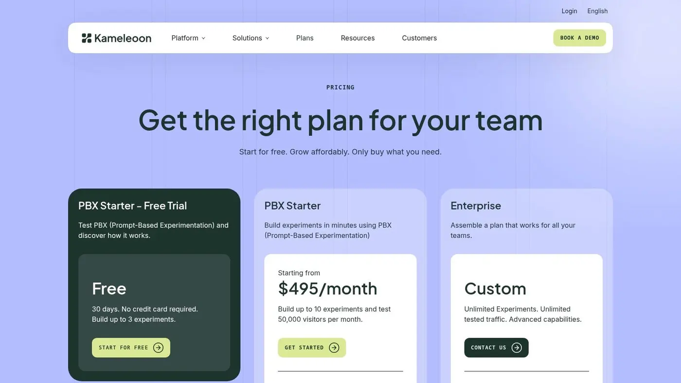 Optimizely Web Experimentation