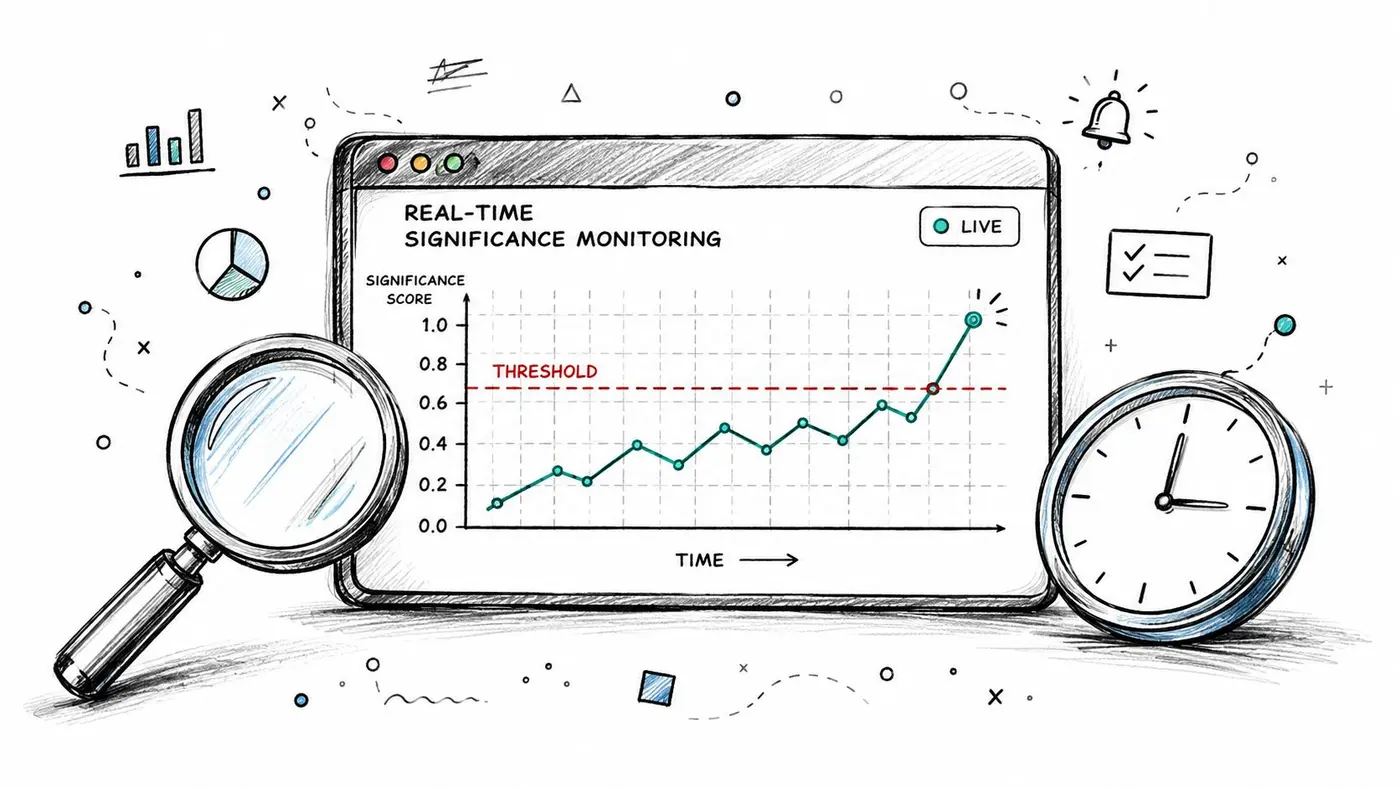 Screenshot from https://otter.ab/features/sequential-testing-dashboard