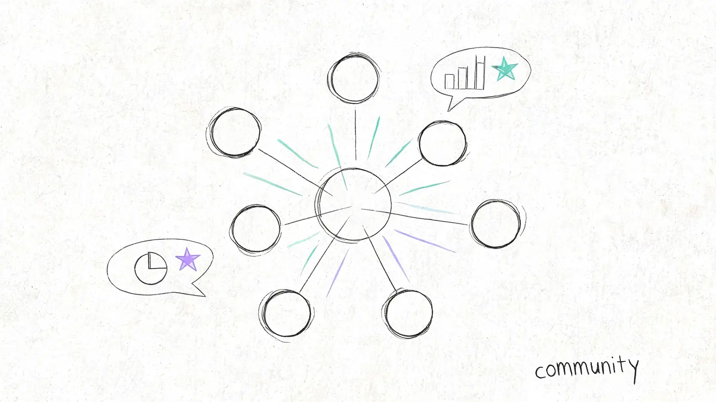 A hand-drawn sketch showing a central circle connected to several outer circles, representing a community network.
