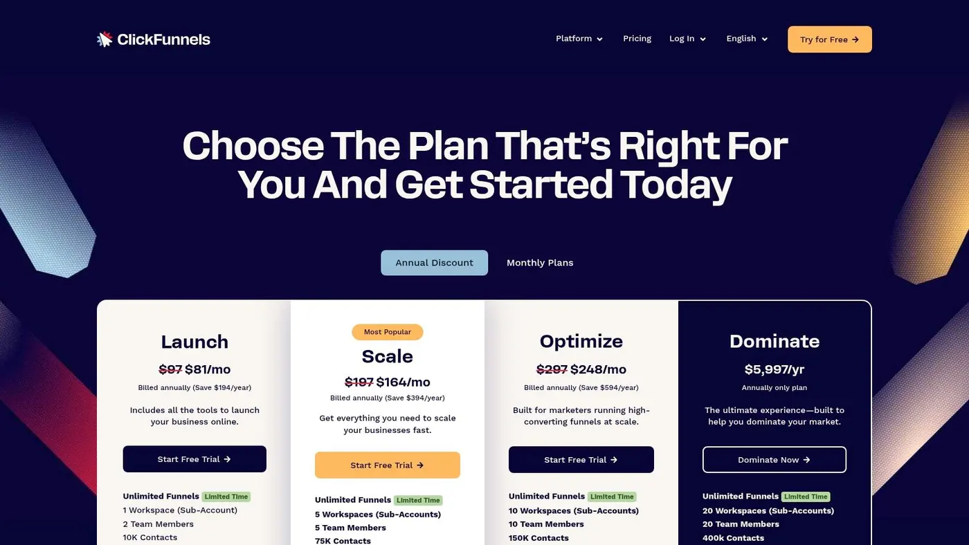 ClickFunnels 2.0